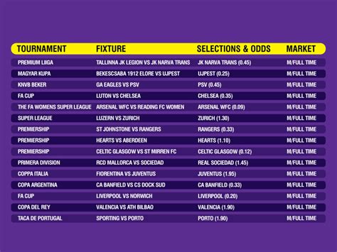 hollywood bets net soccer|Bet On Soccer Betting & Win Big .